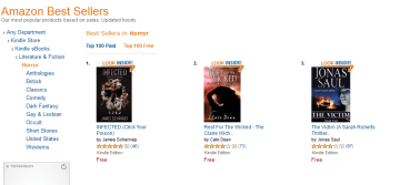 Best in horror as of 1800.