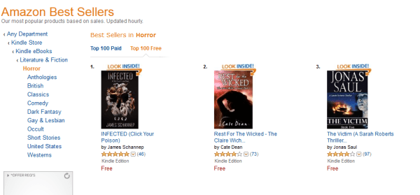 Best in horror as of 1800.